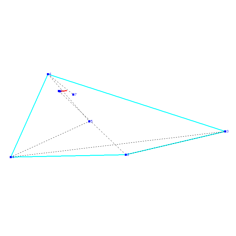 Flugauswertung